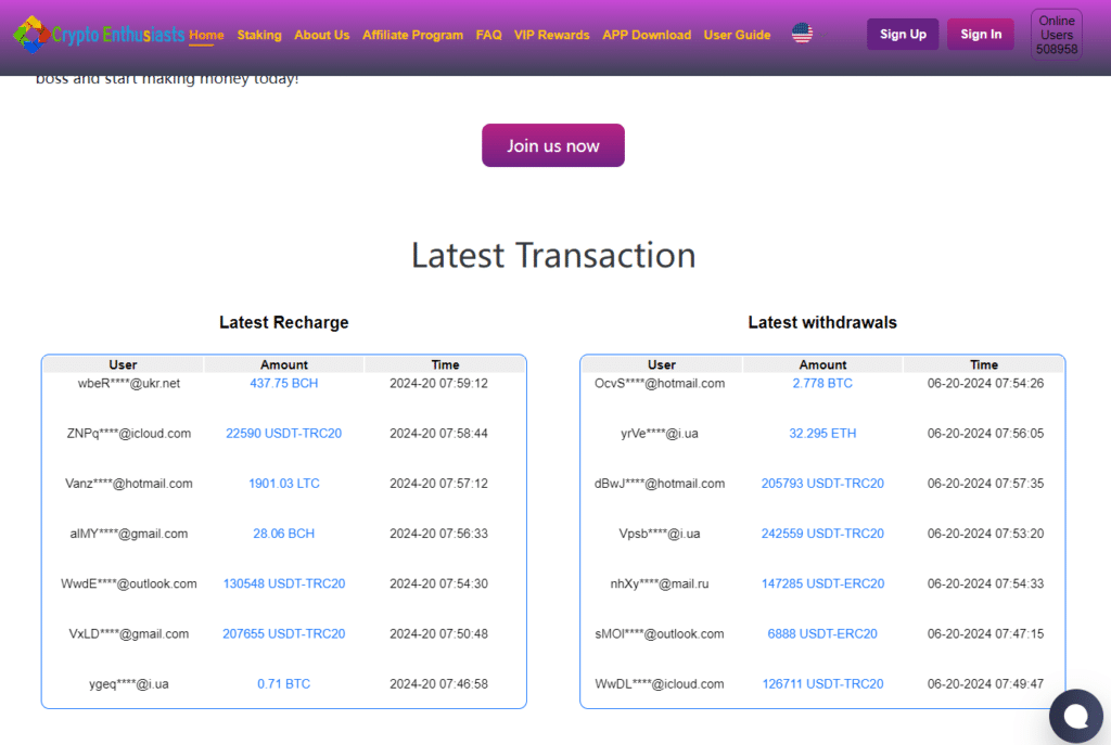 Exploring the possibilities of passive income in 2024 - 1