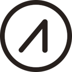 aioz