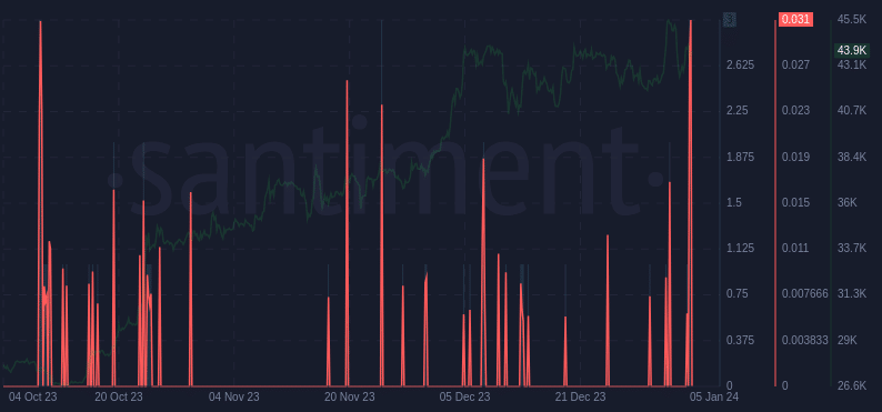 What is Metastrike and why is it up 101% today? - 5