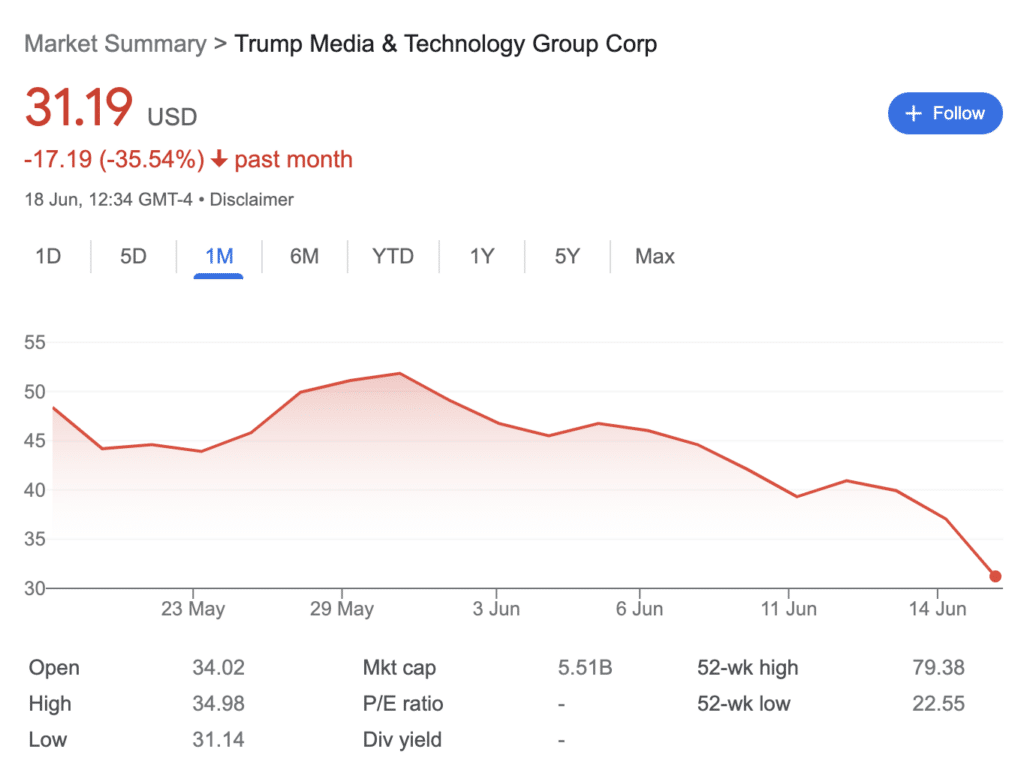 Is Donald Trump actually launching an official coin? - 2